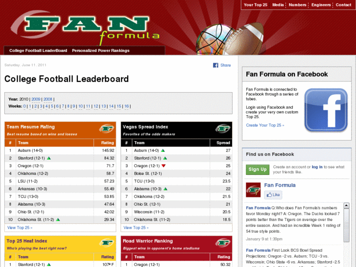 www.collegefootballleaderboard.com