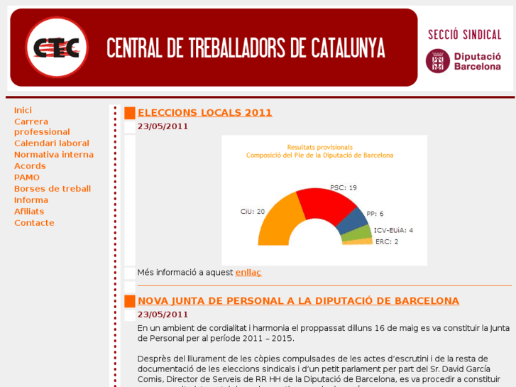 www.ctecdiba.es