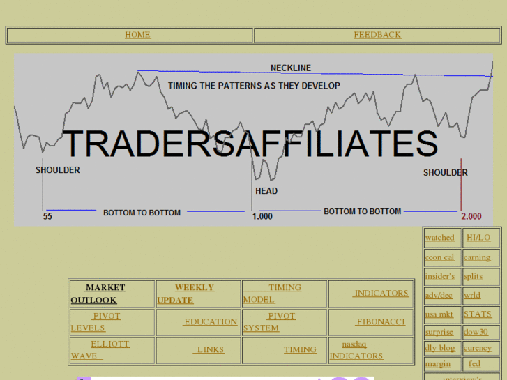 www.tradersaffiliates.com