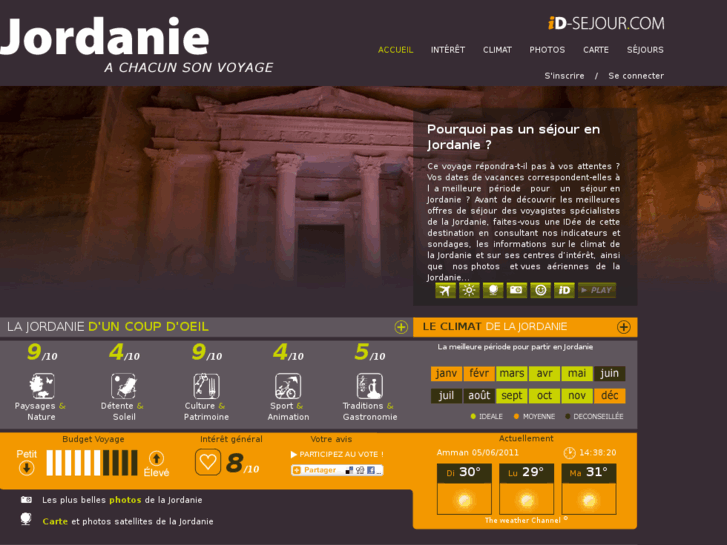 www.id-sejour-jordanie.com