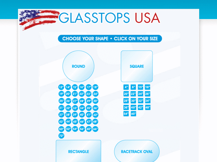 www.glasstopsusa.com