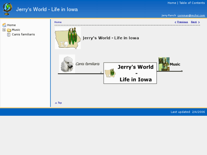 www.jerrysbigworld.com