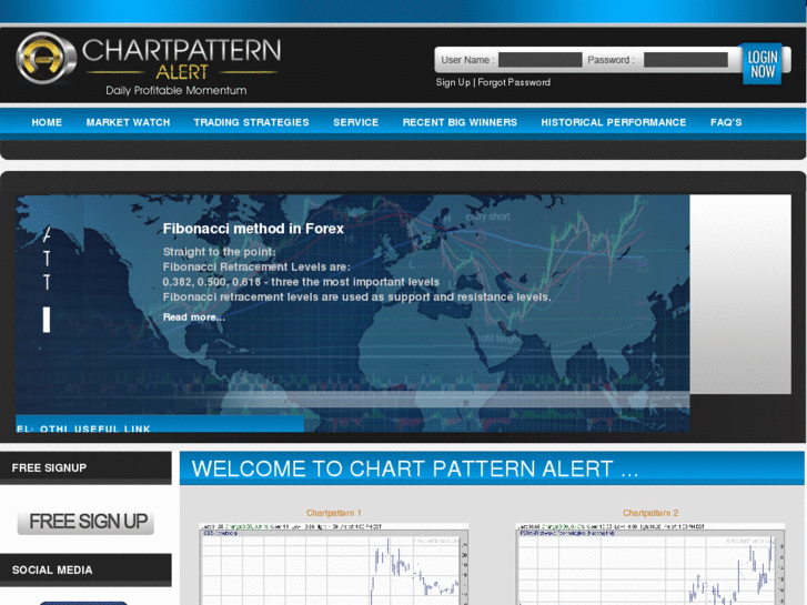 www.chartpattern-alert.com