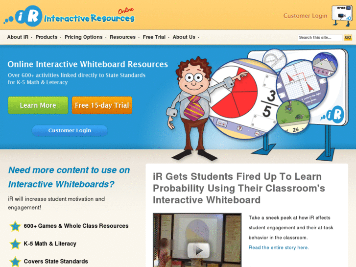 www.interactive-resources.us