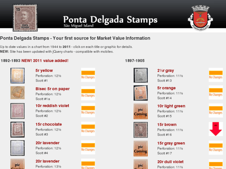 www.ponta-delgada-stamps.com