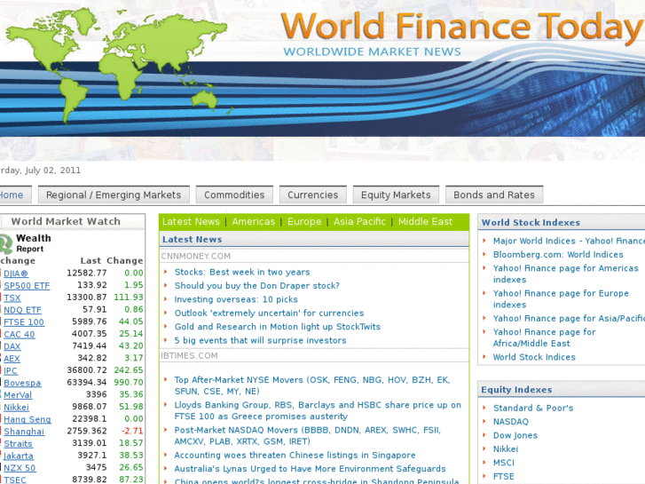 www.worldfinancetoday.net