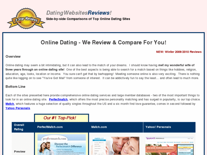 www.datingonlinewebsites.com