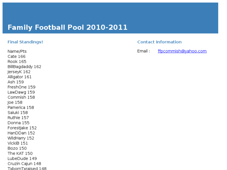 www.familyfootballpool.com