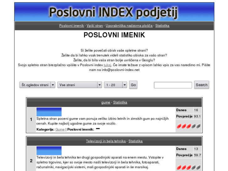 www.poslovni-index.net