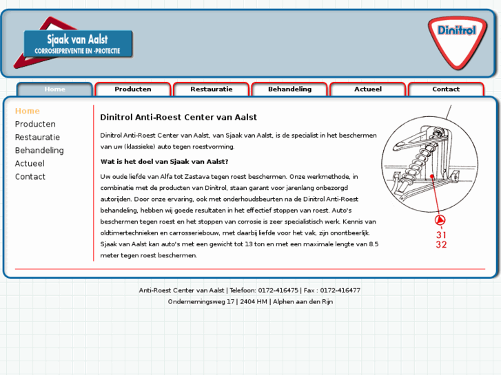 www.sjaakvanaalst.nl