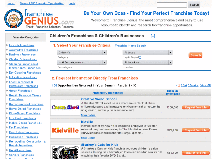 www.bestchildrensfranchises.net