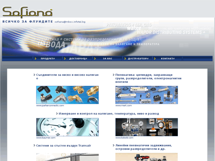 www.sofiana-bg.com