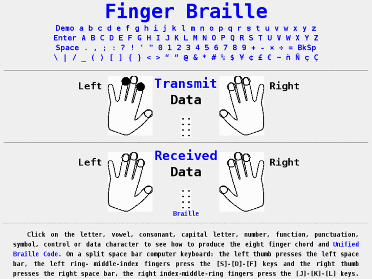 www.fingerbraille.com