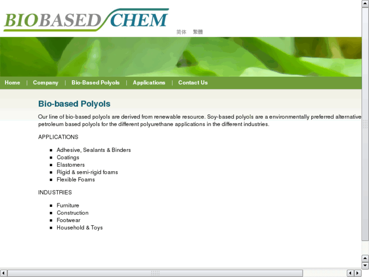 www.biobasedchem.com