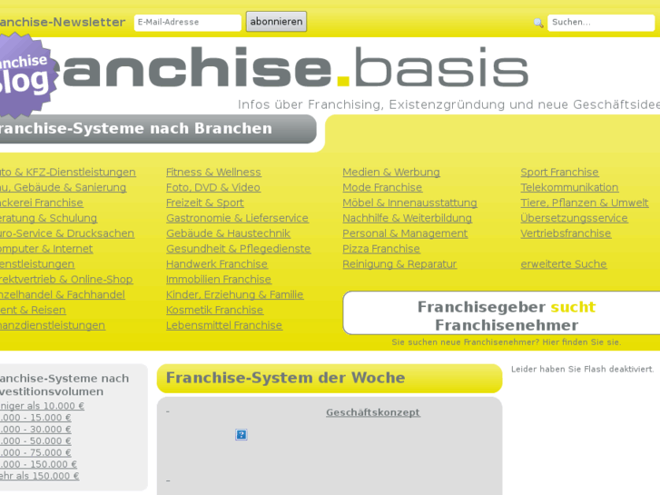 www.franchisebasis.com