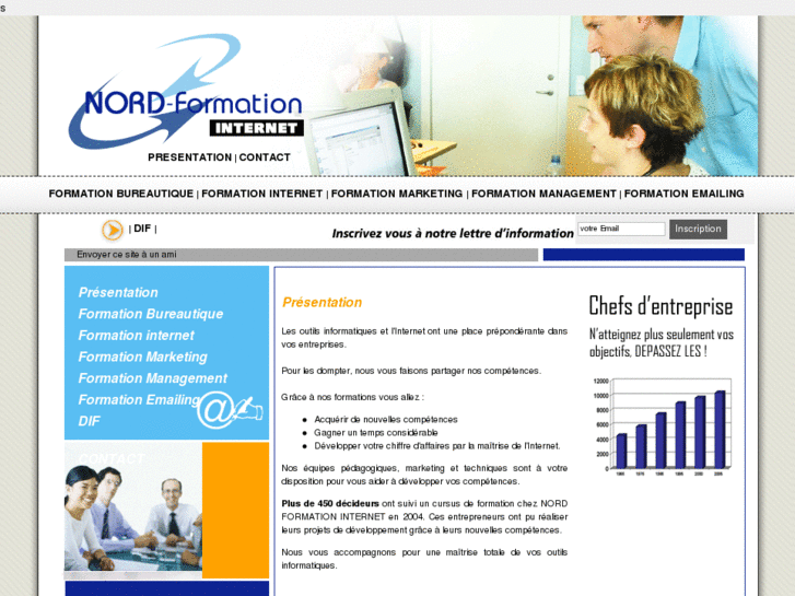 www.nord-formation.com