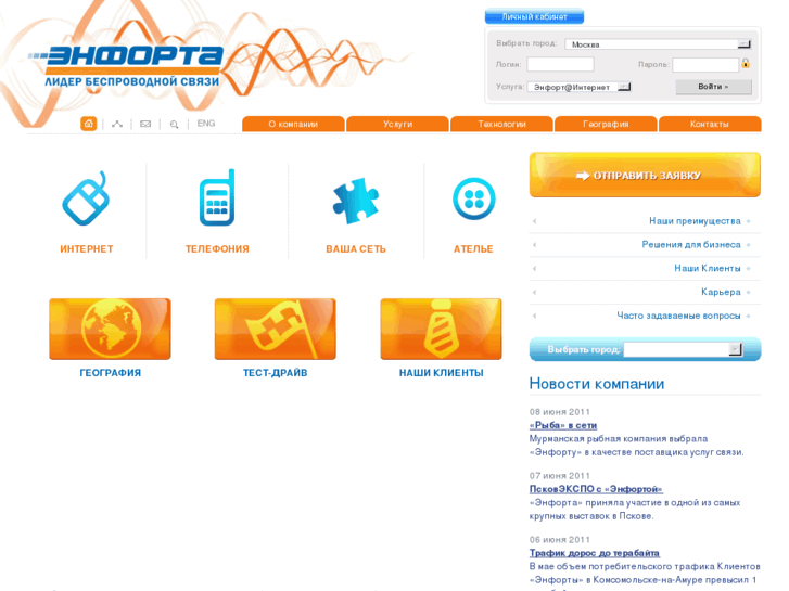 www.netprovodov.ru