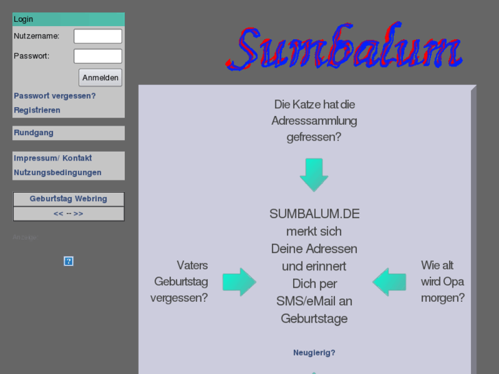 www.sumbalum.de