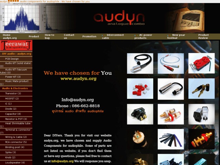 www.audyn.org