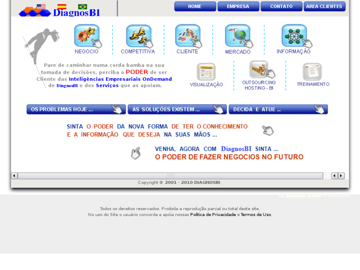 www.diagnosbi.com