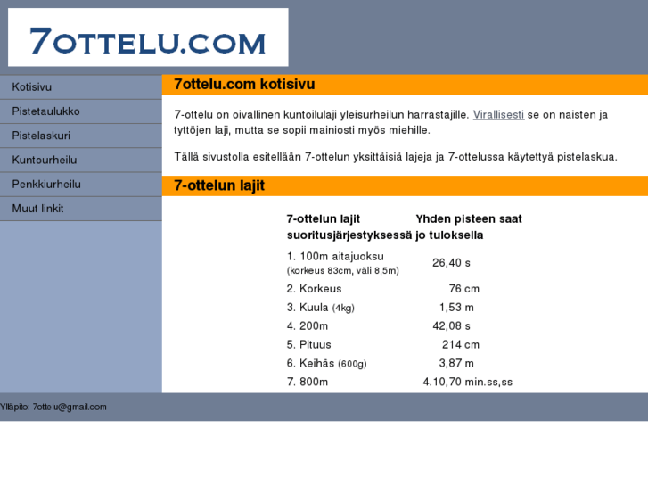 www.7ottelu.com