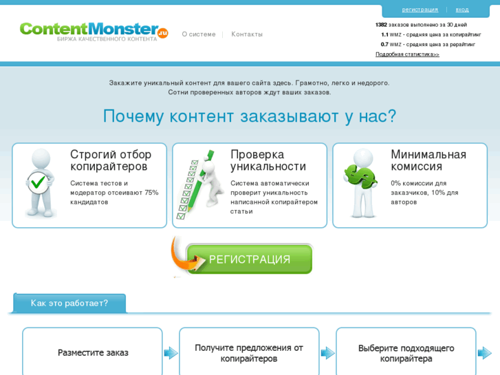 www.contentmonster.ru