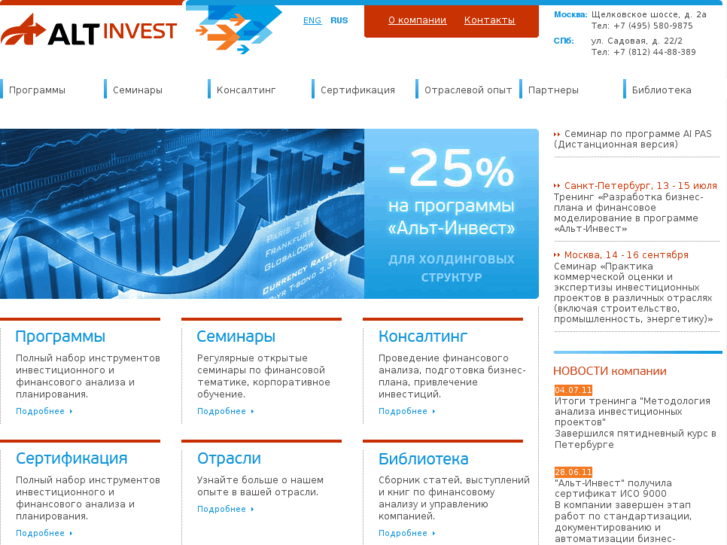 www.alt-invest.ru