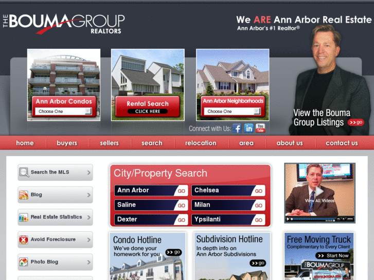 www.annarborpropertiesforsale.com