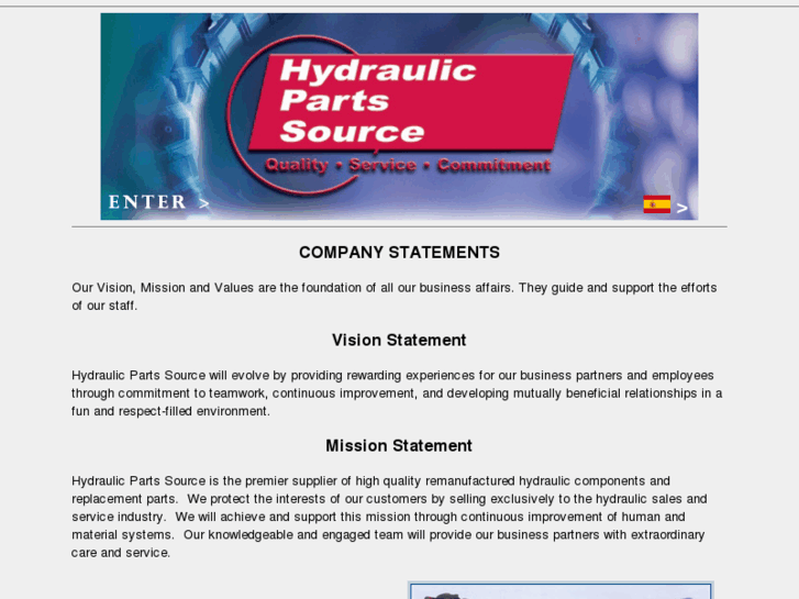 www.hydparts.com