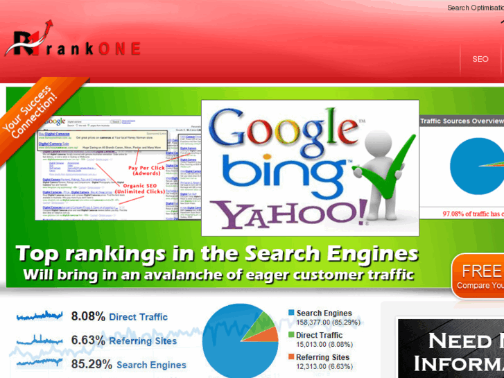 www.searchoptimisationmelbourne.com