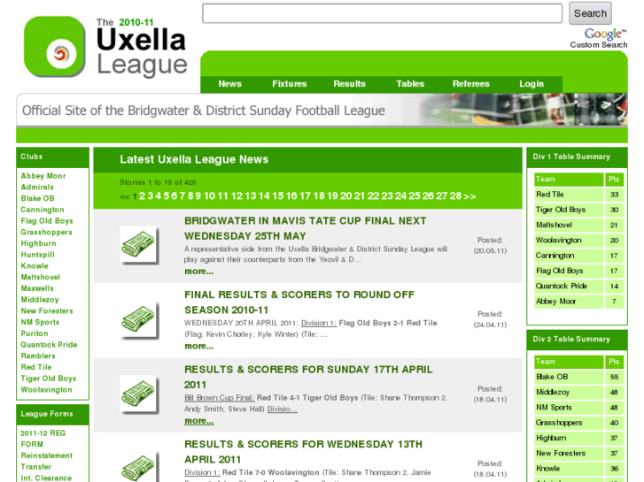 www.uxellaleague.com