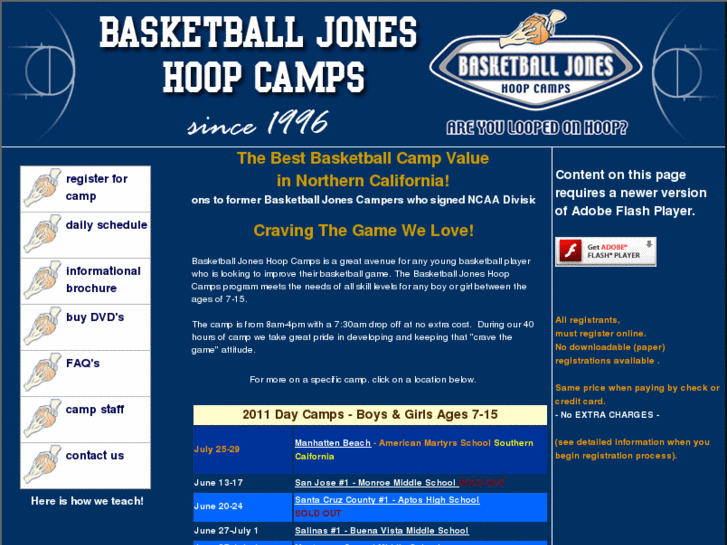 www.basketballjonescamps.com