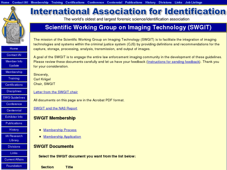 www.swgit.org