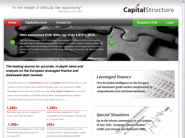 www.capital-structure.com