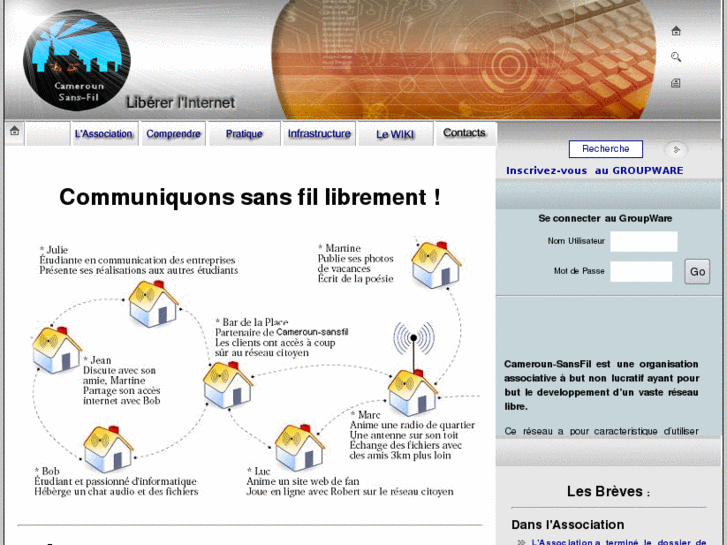 www.cameroun-sansfil.org