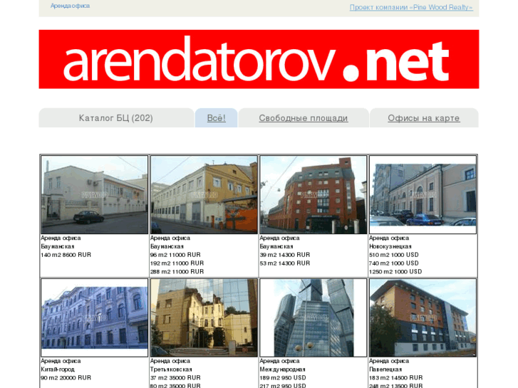 www.arendatorov.net