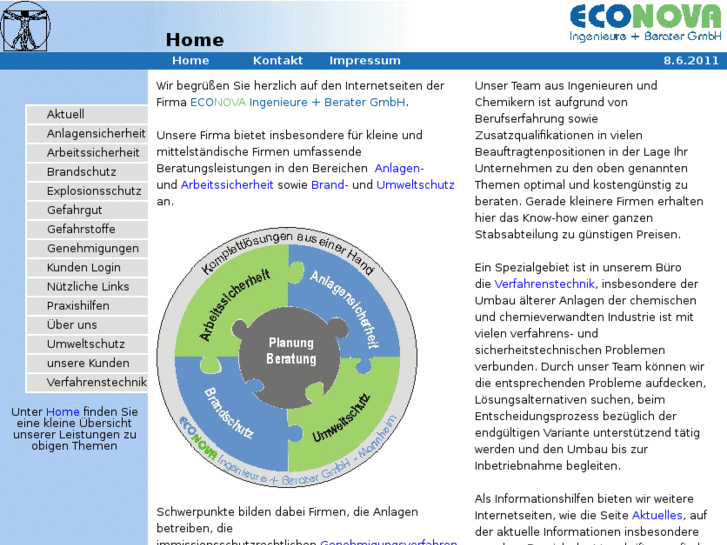 www.econova.info