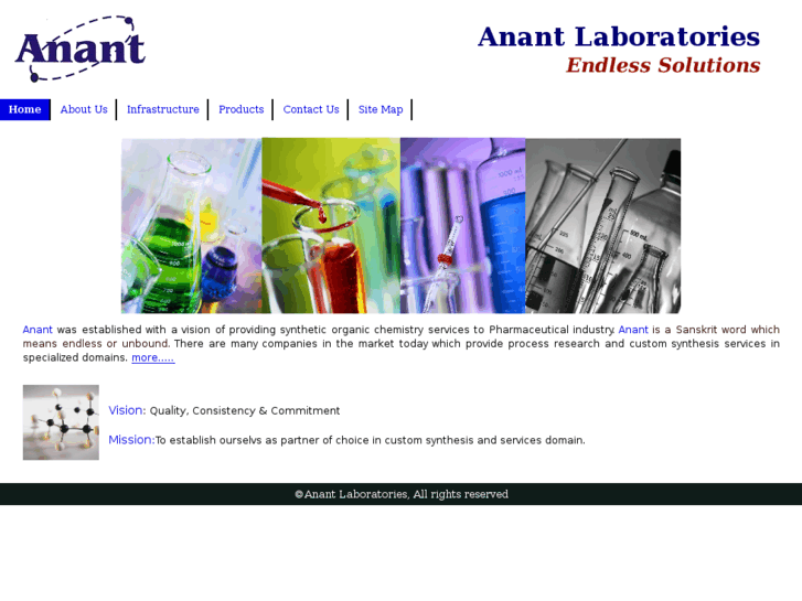 www.anantlabs.com