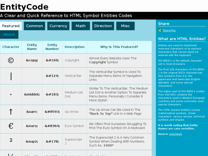 www.entitycode.com