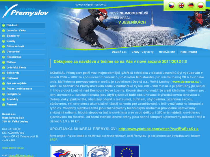 www.skipremyslov.cz