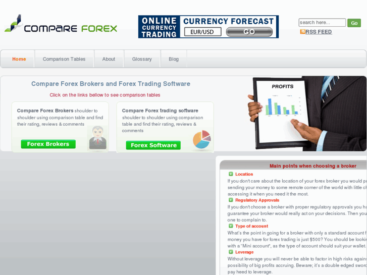 www.compare-forex.com