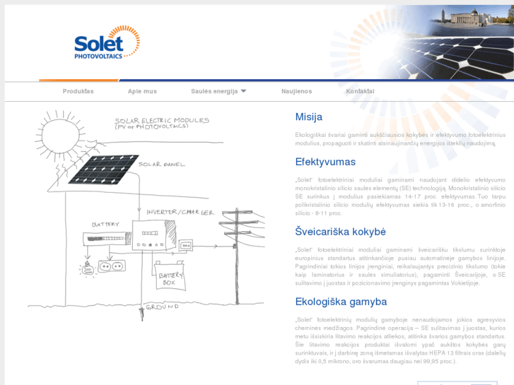 www.sunglobe.info