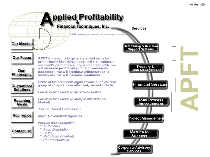 www.appliedprofit.net