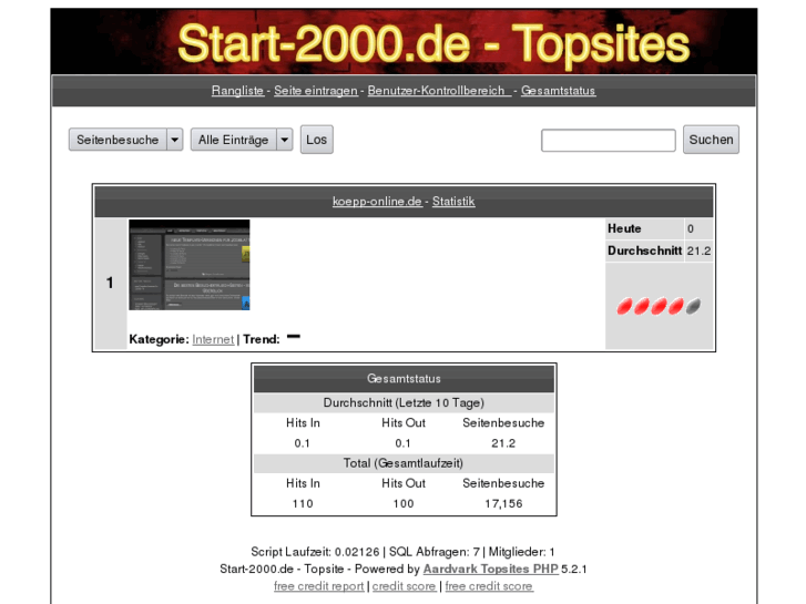 www.start-2000.de