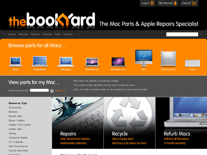 www.thebookyard.com