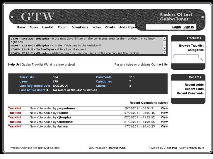 www.gabbatracklistworld.com