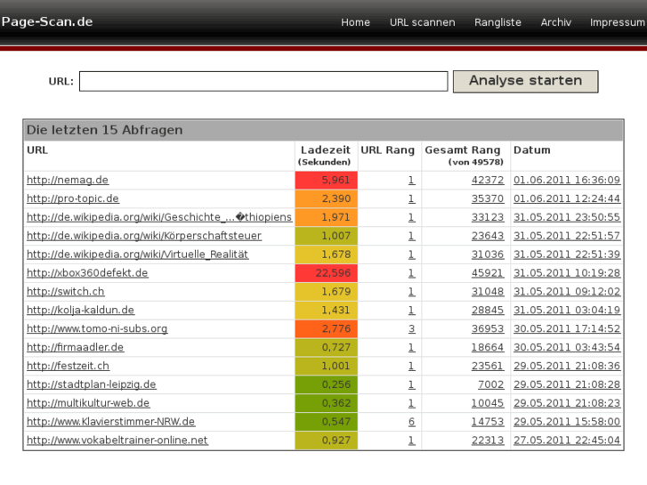 www.page-scan.de