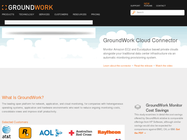 www.itgroundwork.net