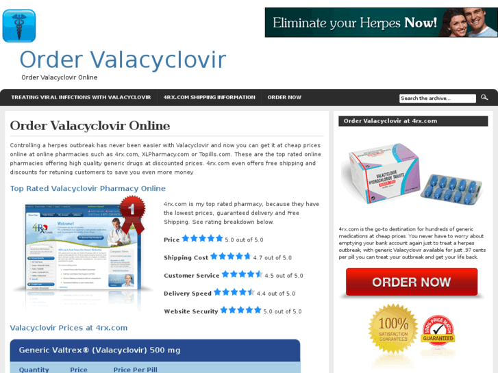 www.ordervalacyclovir.com