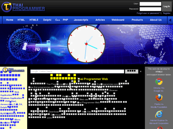 www.thai-programmer.net